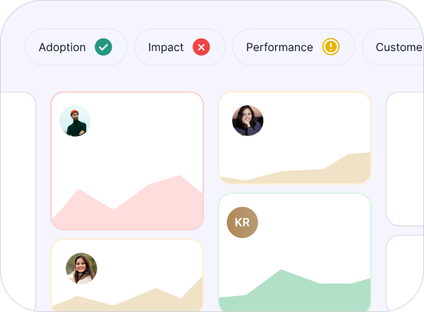 360° Customer View & Health