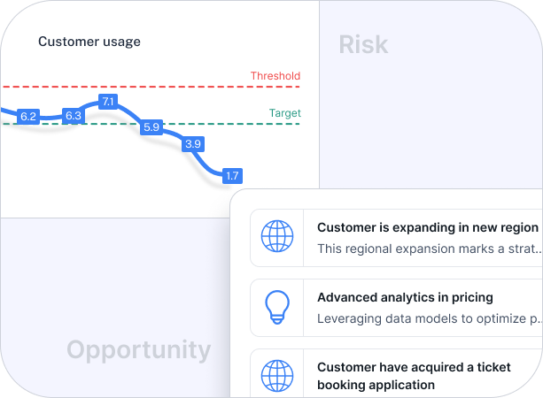 AI-Powered Impact Agent